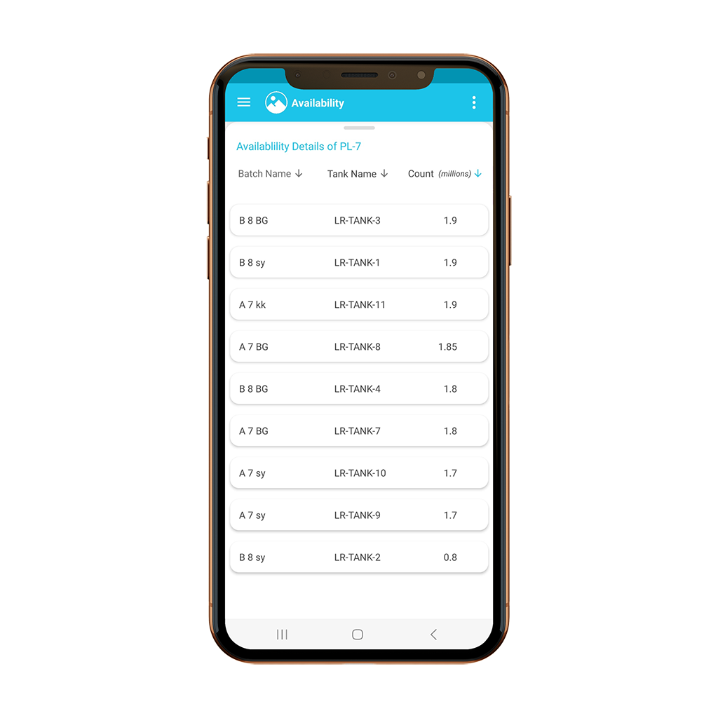 Description of the image